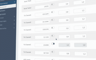 De la conjecture à la croissance